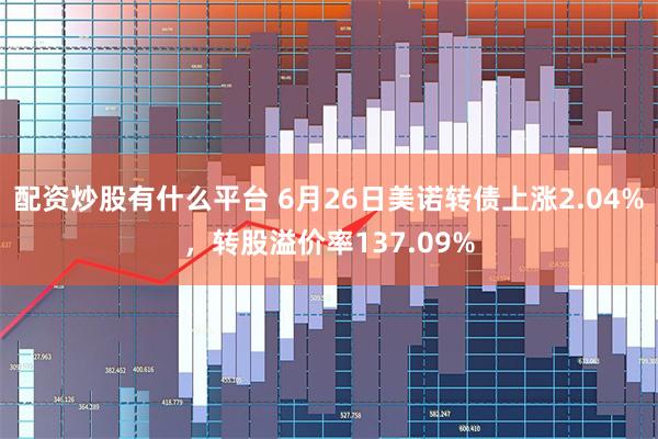 配资炒股有什么平台 6月26日美诺转债上涨2.04%，转股溢价率137.09%