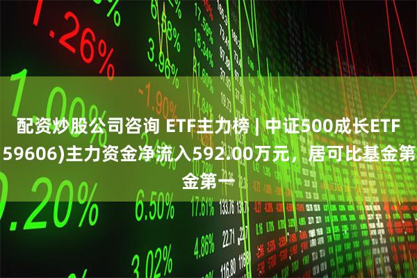 配资炒股公司咨询 ETF主力榜 | 中证500成长ETF(159606)主力资金净流入592.00万元，居可比基金第一