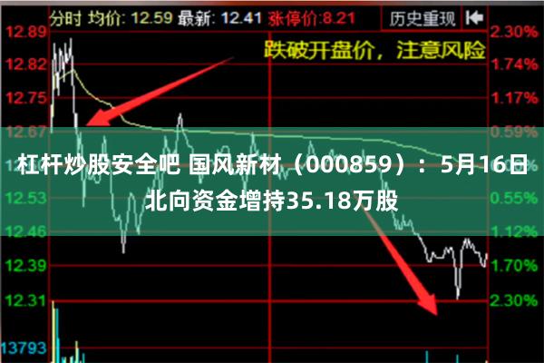 杠杆炒股安全吧 国风新材（000859）：5月16日北向资金增持35.18万股