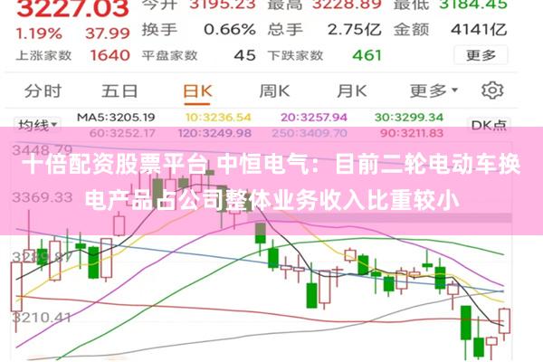 十倍配资股票平台 中恒电气：目前二轮电动车换电产品占公司整体业务收入比重较小