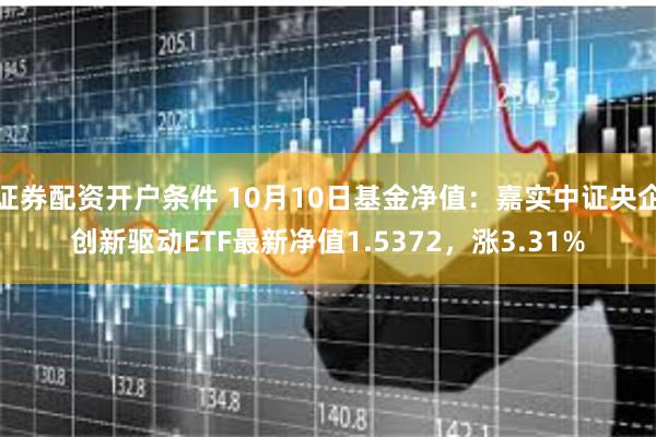 证券配资开户条件 10月10日基金净值：嘉实中证央企创新驱动ETF最新净值1.5372，涨3.31%