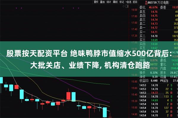 股票按天配资平台 绝味鸭脖市值缩水500亿背后: 大批关店、业绩下降, 机构清仓跑路