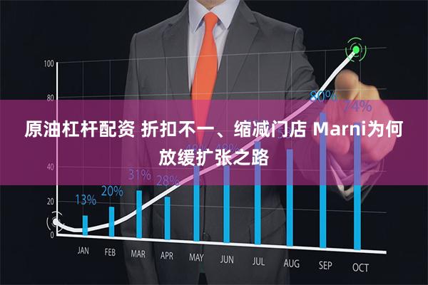 原油杠杆配资 折扣不一、缩减门店 Marni为何放缓扩张之路