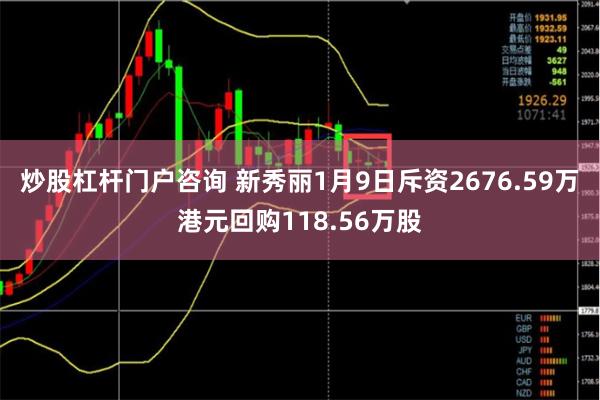 炒股杠杆门户咨询 新秀丽1月9日斥资2676.59万港元回购118.56万股